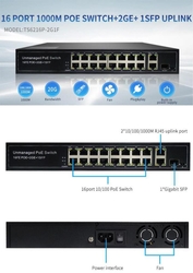 Entegron 16+2 Port 10/100/1000 POE Switch - Power Over Ethernet - ENTEGRON (1)
