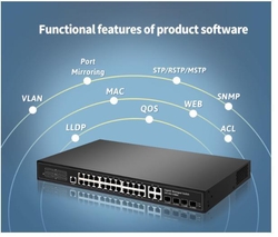 24 Port full Gigabit managed Switch +4GE+ 4 SFP Slots - 3