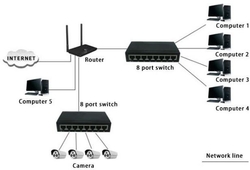 8 Port 10/100M Fast Ethernet Switch Metal KASA - Thumbnail