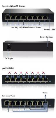 Entegron 8-Port Full Gigabit Web Managed Ethernet Switch