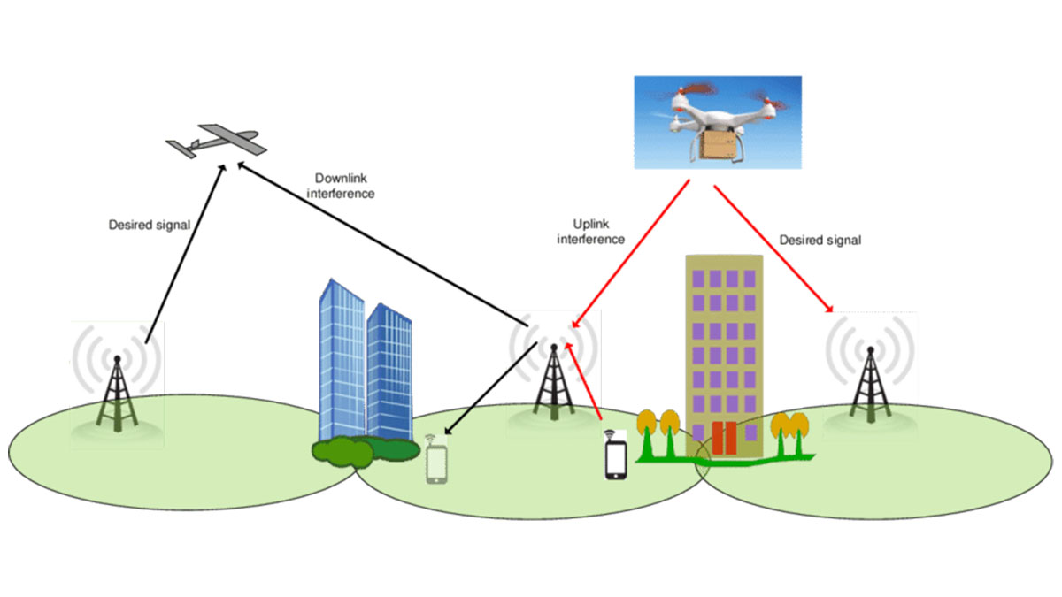 Uplink ve Downlink Nedir? 