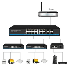 Entegron ES2000ENTG8G-4TCM 8G+ 4 Gigabit COMBO Port Switch - ENTEGRON (1)