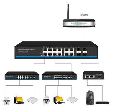 Entegron ES2000ENTG8G-4TCM 8G+ 4 Gigabit COMBO Port Switch - 2