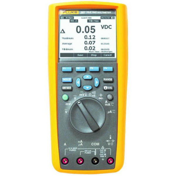 Fluke 287 - 50.000 Count AC+DC True RMS Multimetre - 1