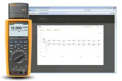 Fluke 289 FlukeView® Forms Kombo Seti - Fluke (1)
