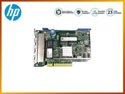 HP ETHERNET ADAPTER 331FLR 1Gb QP FIO PCI-E ETH FOR DL380p G8 G9 - 4