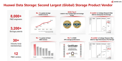 Huawei ES3521A V7 960GB 2.5