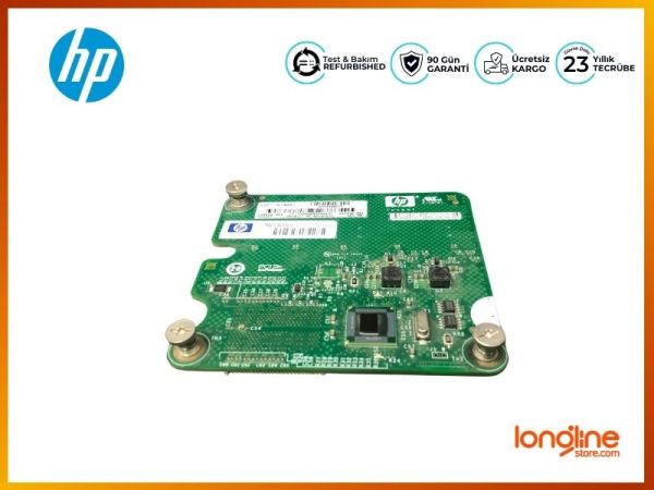 Hp MEZZANINE NC360m 1Gb DP ETH FOR BLC 448068-001 445976-001 - 2