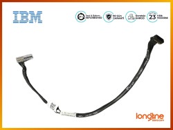 IBM 81Y6773 3.5