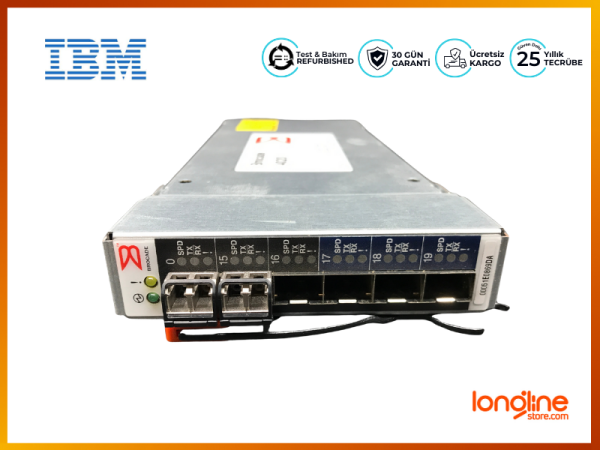 IBM SAN SWITCH MOD 4020 10/20-PORT 4Gb 32R1820 32R1818 - 2