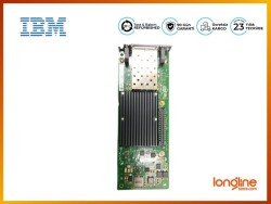 IBM X520 FC DP 10Gb SFP+ EMBEDDED FOR M4 49Y7982 49Y7981 49Y7980 - 2