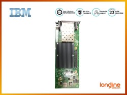 IBM - IBM X520 FC DP 10Gb SFP+ EMBEDDED FOR M4 49Y7982 49Y7981 49Y7980 (1)