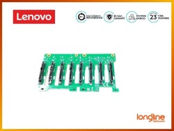 Lenovo ThinkSystem SAS/SATA Backplane SR550/SR650 01GV283 - LENOVA (1)