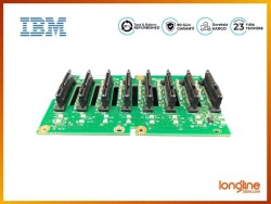 SAS BACKPLANE BOARD 2.5 8-BAY FOR X3650 M3 69Y0650 - 3