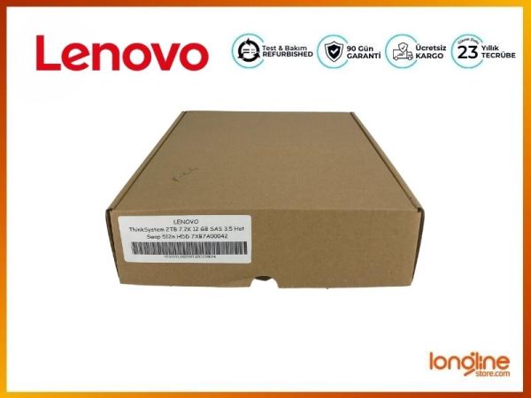 Lenovo 2TB ThinkSystem 3.5