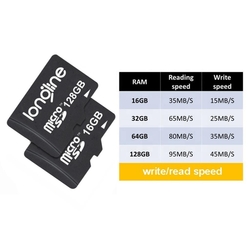 Longline 128 GB MicroSDHC Class 10 Hafıza Kartı + Adaptör - Thumbnail