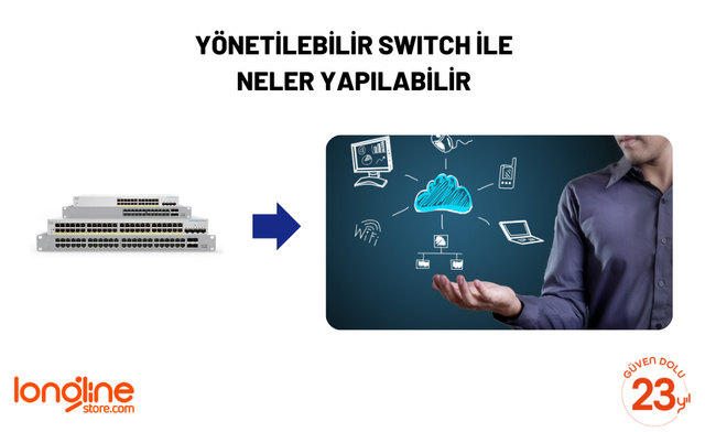 Yönetilebilir switch ile neler yapılabilir?