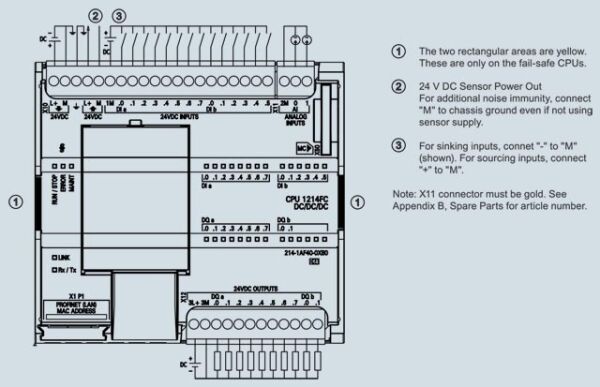 SIEMENS 6ES7214-1AF40-0XB0 S7-1200 CPU 1214FC DC/DC/DC (14DI 10DQ 2AI) - 4