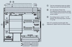 SIEMENS 6ES7214-1HF40-0XB0 S7-1200F CPU 1214FC DC/DC/RELAY (14DI 10DQ 2AI) - 3