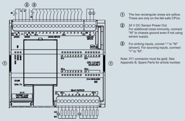 SIEMENS 6ES7214-1HF40-0XB0 S7-1200F CPU 1214FC DC/DC/RELAY (14DI 10DQ 2AI) - 3