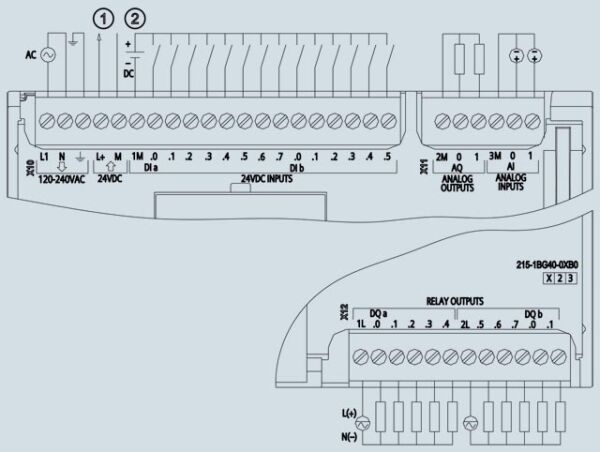 SIEMENS 6ES7215-1BG40-0XB0 /CPU 1215C, AC/DC/RLY - 2