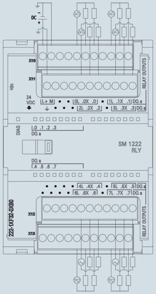 SIEMENS 6ES7222-1XF32-0XB0 /SIMATIC S7-1200, DIGITAL OUTPUT SM 1222, 8 DO - 2