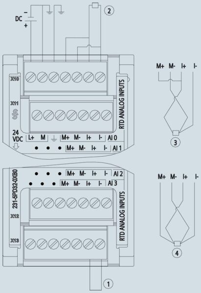 SIEMENS 6ES7231-5PD32-0XB0 S7-1200 AI x 4 RTD SM 1231 - 3