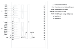 SIEMENS 6ES7521-1BH00-0AB0 /S7-1500, DI 16X24VDC - 3