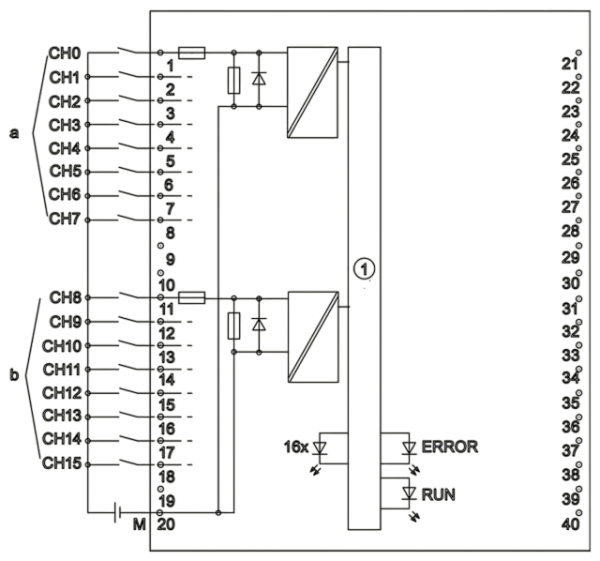 SIEMENS 6ES7521-1BH10-0AA0 /S7-1500, DI 16X24VDC - 3