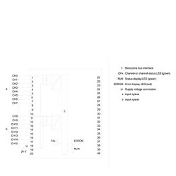 SIEMENS 6ES7521-1BH50-0AA0 S7-1500 DI 16 x 24V DC BA - 3