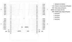 SIEMENS 6ES7521-1BL00-0AB0 /S7-1500, DI 32X24VDC - 3
