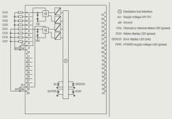 SIEMENS 6ES7522-1BF00-0AB0 /S7-1500, DQ 8X24VDC/2A - 3