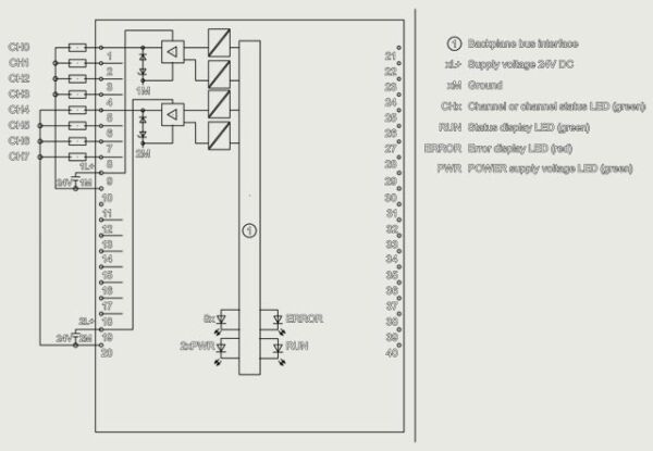 SIEMENS 6ES7522-1BF00-0AB0 /S7-1500, DQ 8X24VDC/2A - 3
