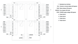 SIEMENS 6ES7522-1BL01-0AB0 /S7-1500, DQ 32X24VDC - 4