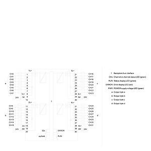 SIEMENS 6ES7522-1BL10-0AA0 S7-1500 DQ 32 x 24V DC/0.5A BA (front connector) - 3
