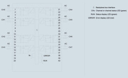 SIEMENS 6ES7522-5FF00-0AB0 /S7-1500, DQ 8X230VAC/2A ST - 3