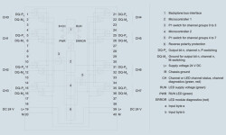 SIEMENS 6ES7526-2BF00-0AB0 /ET 200MP, F-DQ 8x24VDC 2A PPM - 3