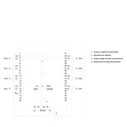 SIEMENS 6ES7531-7NF10-0AB0 S7-1500 AI 8 x U/I HS - 3