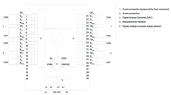 SIEMENS 6ES7532-5HF00-0AB0 /S7-1500, AQ 8XU/I HS - 3