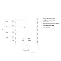 SIEMENS 6ES7534-7QE00-0AB0 S7-1500 AI/AQ 4 x U/I/R/RTD/TC ST - 4