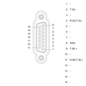 SIEMENS 6ES7541-1AB00-0AB0 S7-1500 CM PTP RS422/485 HF - 3