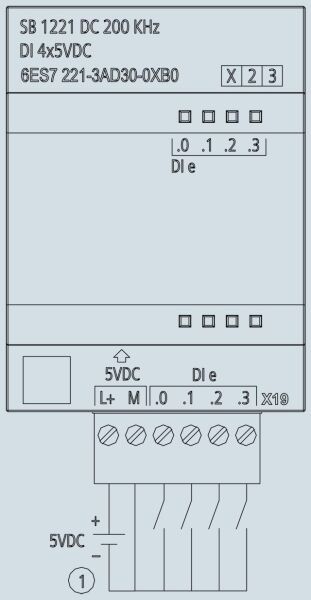 SIEMENS S7-1200 SB1221 5V DC, 200 kHz 4DI (NPN giriş) - 4